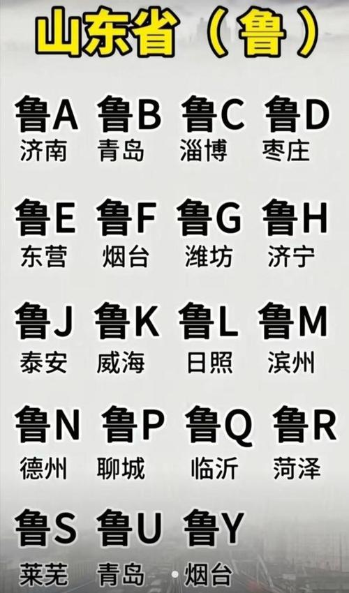 济南车牌吉祥如意:车牌号见证城市繁华变迁