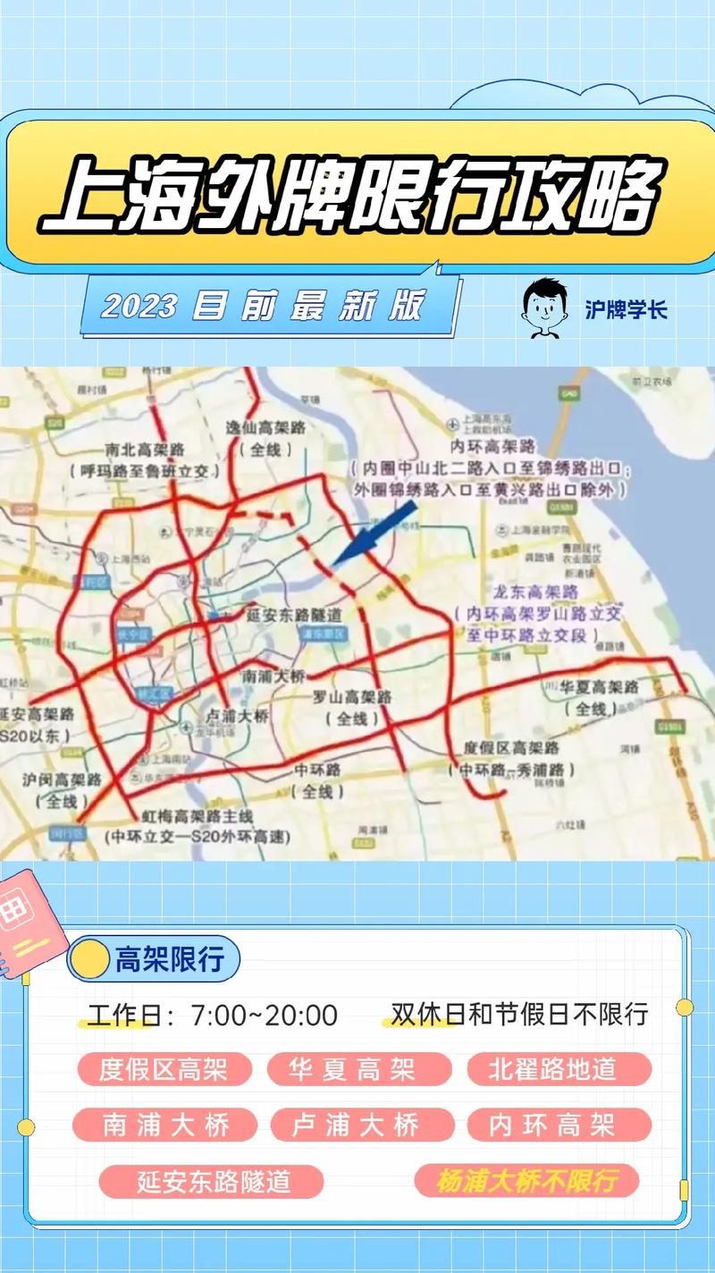 外地车牌能否自由驶入上海?最新政策