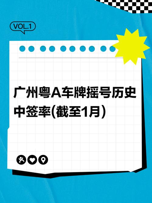 广州车牌摇号新规:社保缴纳成关键,你达标了吗?