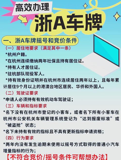 杭州车牌靓号,数字魅力绽放,车牌归属等你来揭晓