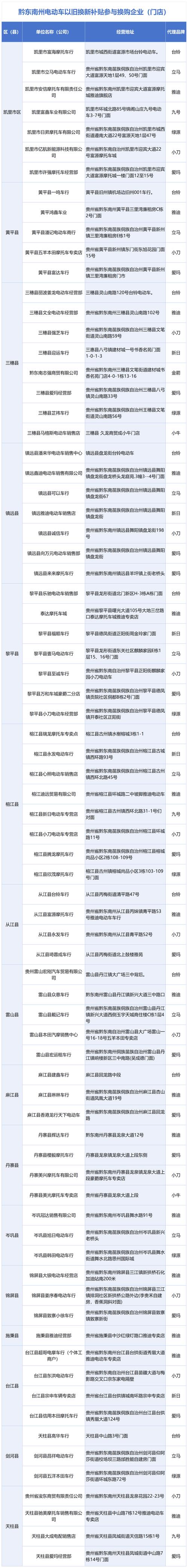 信宜车牌靓号价格:热门查询攻略一览无遗!”