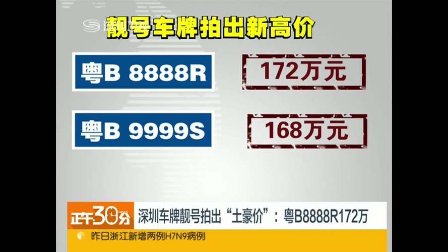 深圳车牌靓号拍卖:数字背后的故事与梦想