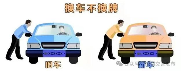 车牌传承,换车不换号,你的专属身份标识永不改变!