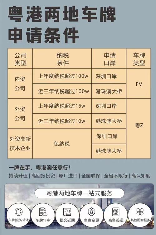 新疆车牌靓号办理攻略:轻松拥有个性车牌