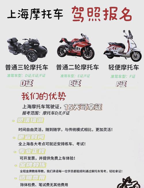 摩托车过户必看!车牌转移全攻略,轻松办理无忧手续!