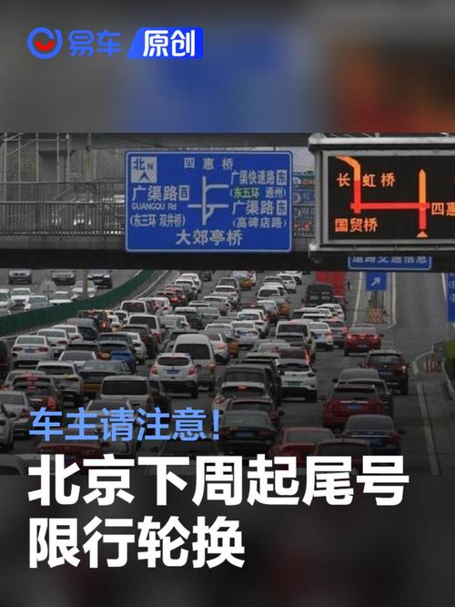 外地车牌北京限行新规来袭:这些时间段禁止驶入