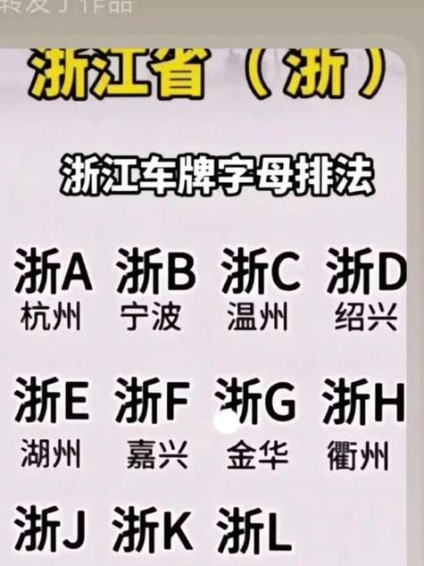 台州车牌号码新规来袭,车主们速来官网查询热门号码!