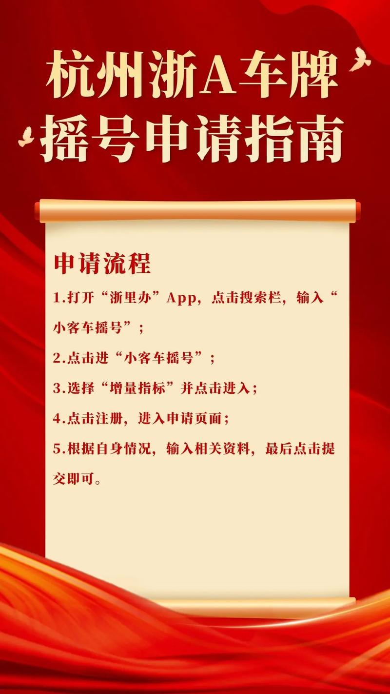 杭州摇号车牌查询攻略:轻松掌握车牌摇号最新动态