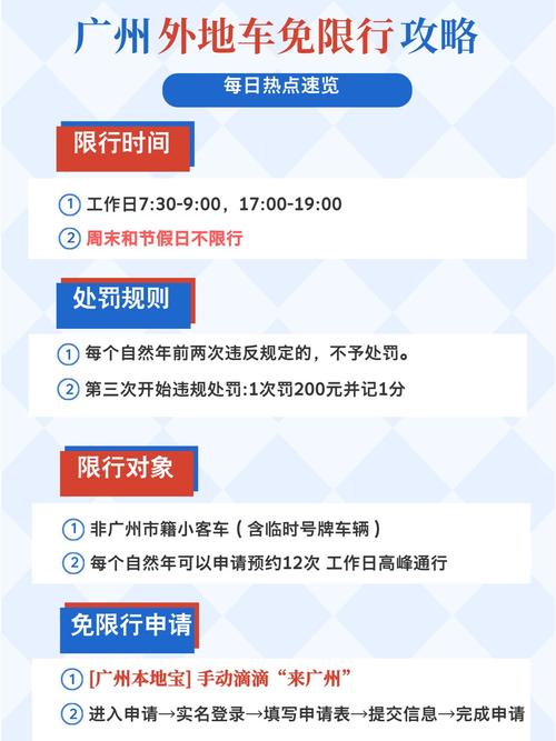 外地人在广州摇车牌全攻略:一招轻松掌握摇号技巧
