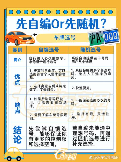 介休车牌靓号一网打尽,查询系统助力车主轻松选号