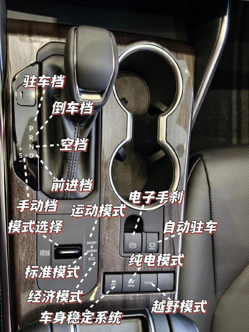 汉兰达车牌安装攻略:轻松上手,掌握技巧