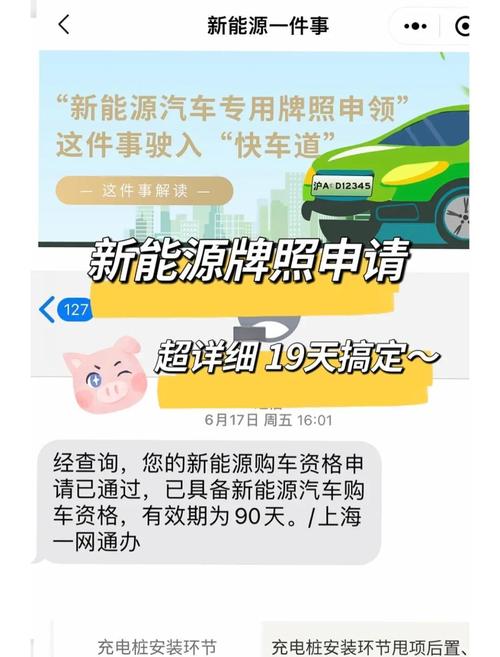 上海电动车牌照价格飙升,购车者面临牌照荒困境