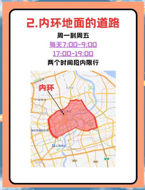 上海限行外地车牌:交通压力下的无奈之举
