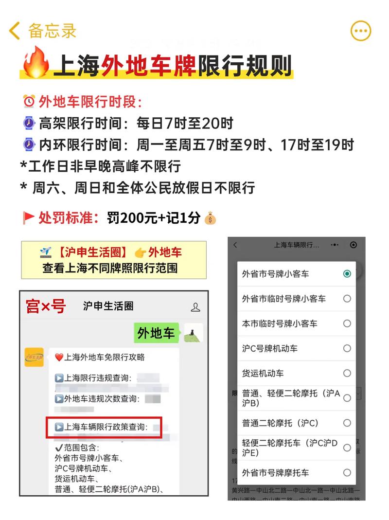 上海限行外地车牌:交通压力下的无奈之举