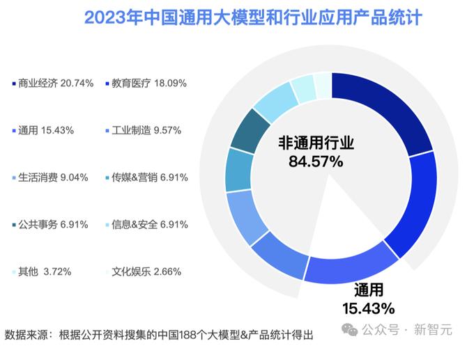 安顺市车牌靓号竞拍风云:万元起步,谁将赢得幸运牌?