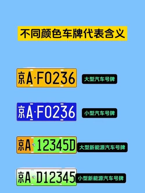 解码车牌颜色:揭示汽车背后的身份与地位差异