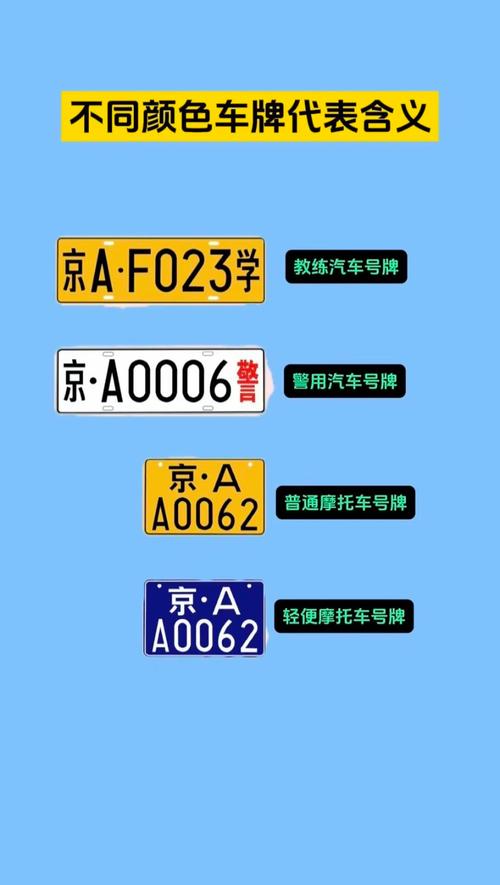 解码车牌颜色:揭示汽车背后的身份与地位差异
