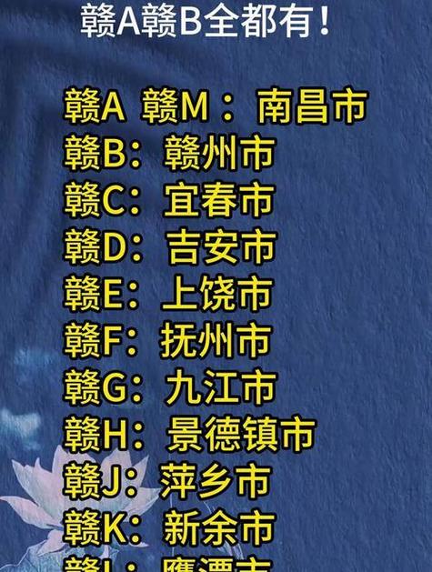 抚州车牌靓号:车牌中的风景,你的专属好运?