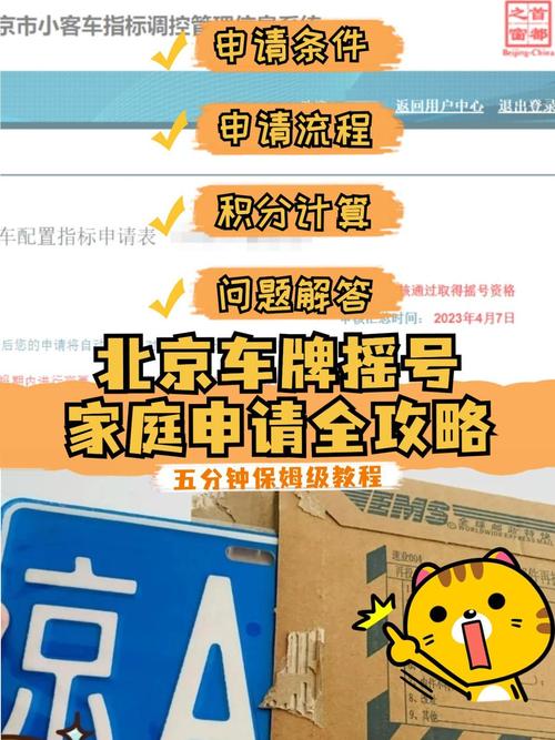 北京车牌靓号抢购热潮,一牌难求,你准备好了吗?