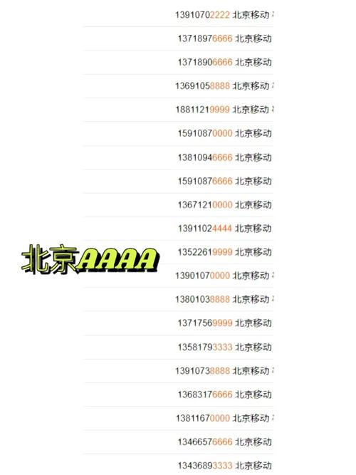 九九归一,车牌王炸!罕见靓号3个9横空出世!”
