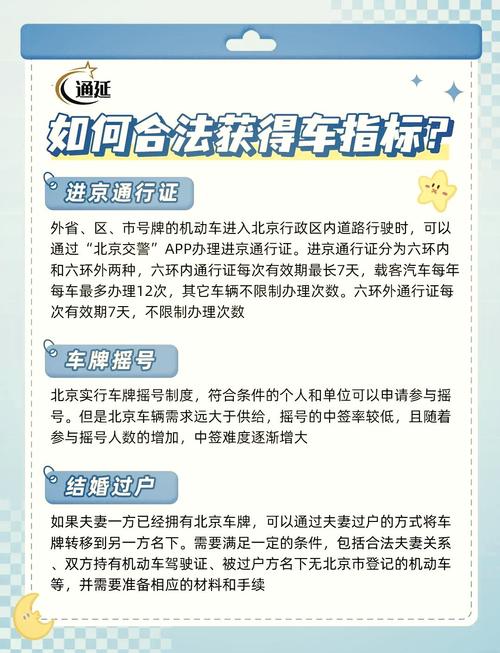 北京车牌新规发布,写1个热门标题: