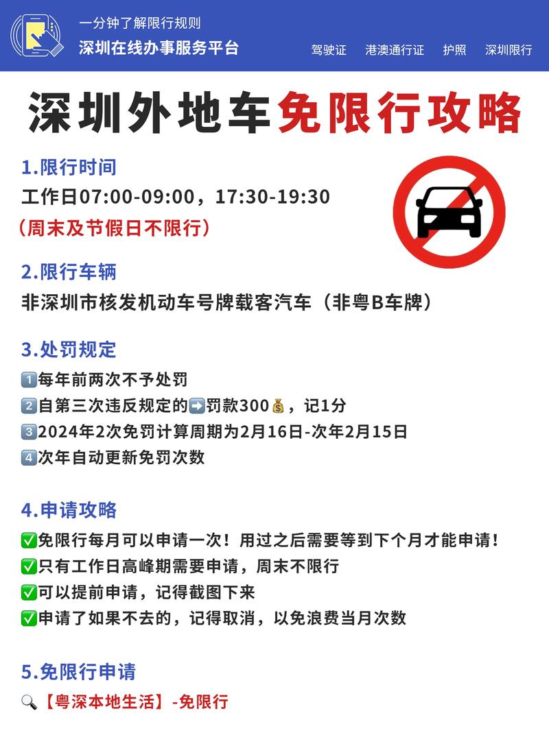 深圳车牌安装新规来袭,车主们速看!