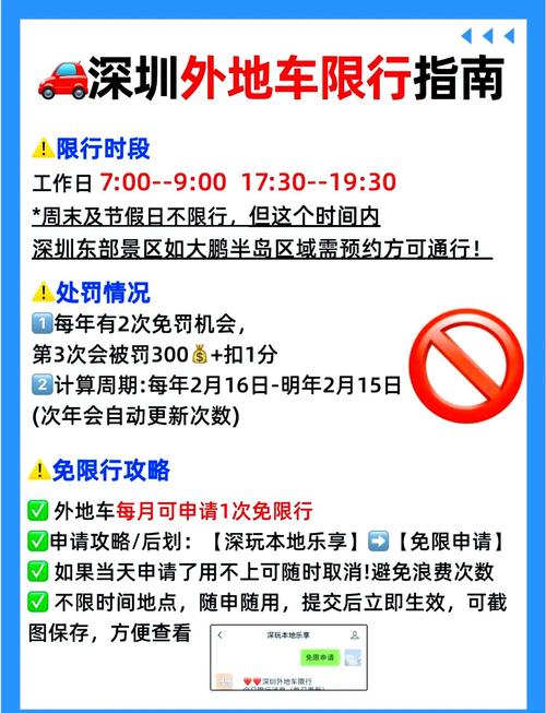 深圳车牌安装新规来袭,车主们速看!