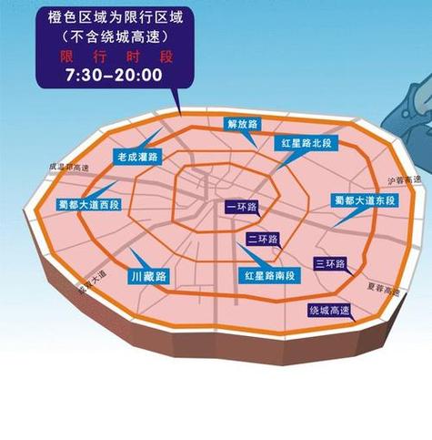 川C车主注意:成都最火车牌号背后的故事!