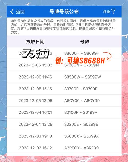 济南车主福音!手机选车牌号,车牌号码随心配