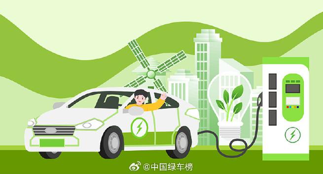 新能源车主福利来袭!摇出靓号车牌,开启绿色出行新时代!”
