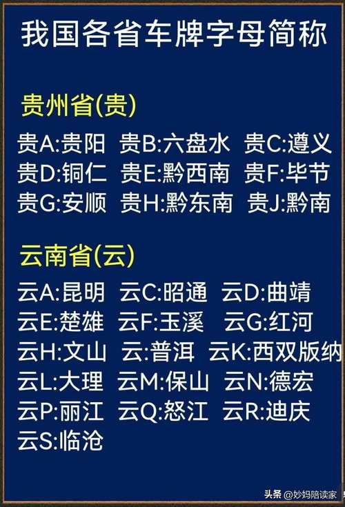 清牌魅力:我国XX省独特车牌背后的文化底蕴