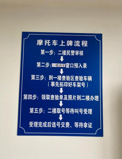 杭州上摩托车牌价格:究竟需要多少费用?