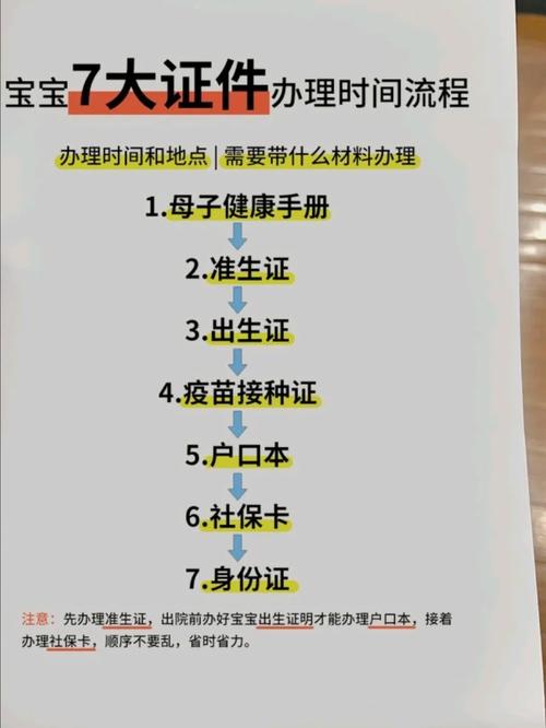 信阳车牌靓号办理:热门办理地点