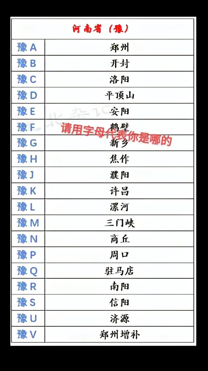 豫H车牌背后的河南风情:哪个城市是你的家乡?