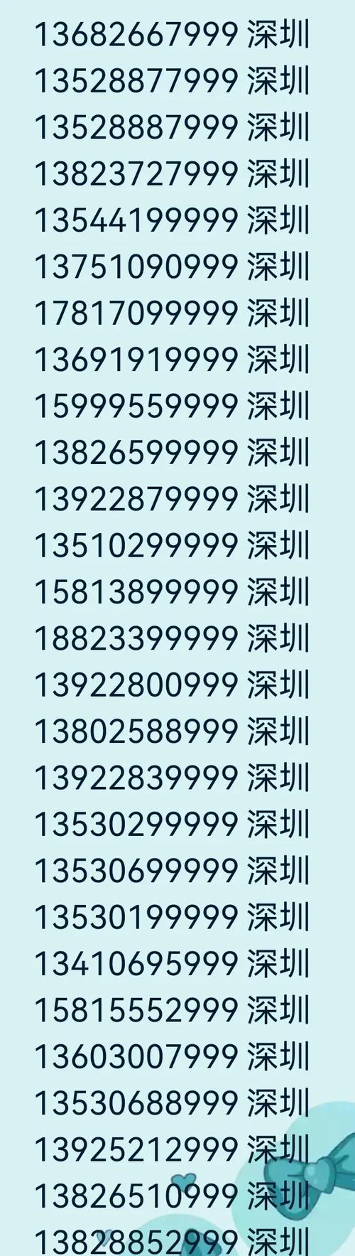 深圳车牌个人靓号,一号”难求,抢购热潮来袭!