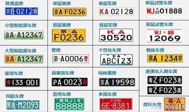 五位数车牌组合无限,你的爱车号牌有多少种可能?