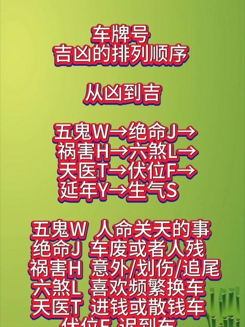 周易秘术:车牌号码吉凶预测,助你趋吉避凶