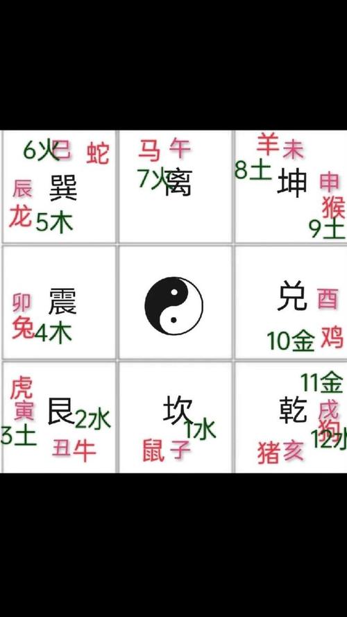 周易秘术:车牌号码吉凶预测,助你趋吉避凶