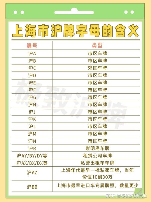 上海拍车牌,热门攻略:哪里是最佳拍牌地点