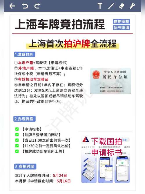 上海拍车牌,热门攻略:哪里是最佳拍牌地点