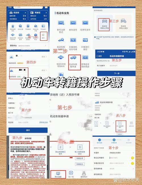 外地车牌过户全攻略:轻松跨区域转移,手续详解