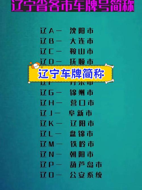 沈阳靓号车牌交易网:热门靓号车牌抢购指南