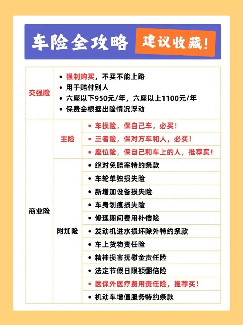 车险办理必备:车牌号是车险申请的关键要素