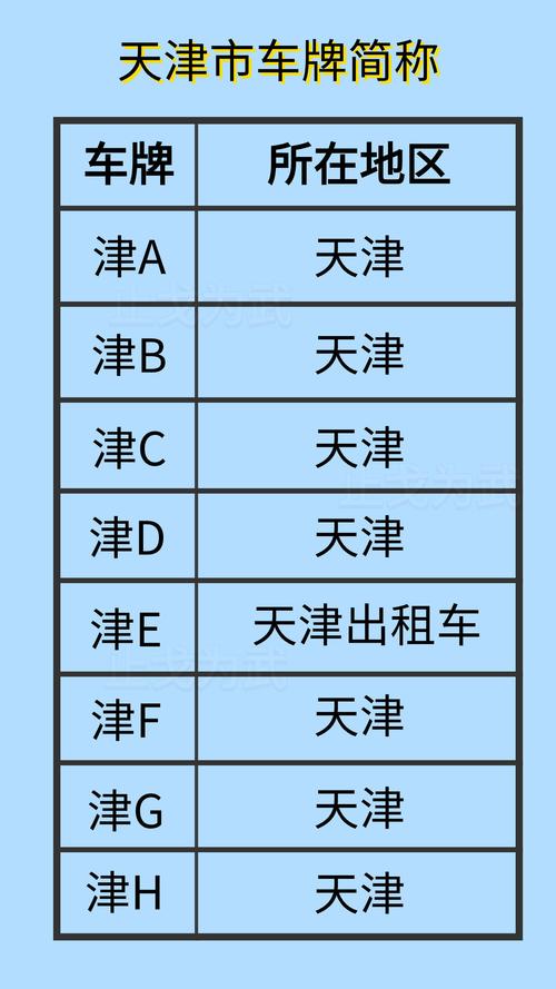 天津车牌公户靓号,彰显尊贵身份的象征