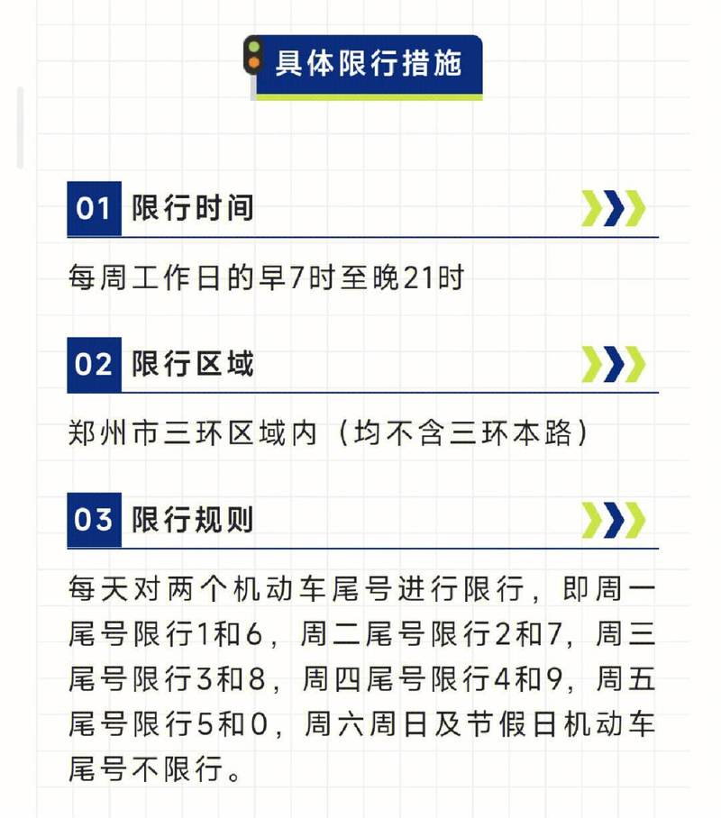 郑州限行新规:外地车牌车辆将受影响?限行范围及时间公布!