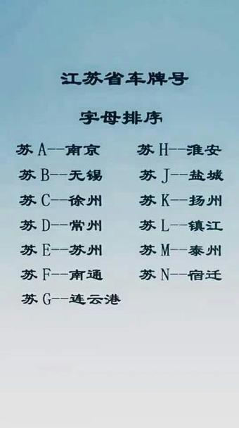 江苏车牌编号规则:车牌是如何编排的?