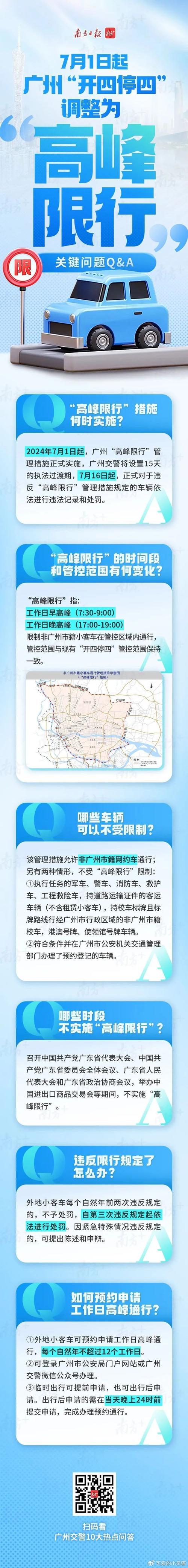 粤E车牌车主注意!广州限行新规来袭,这些时段禁止通行!