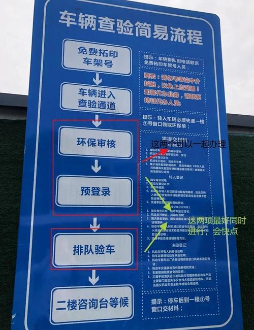 轻松掌握汽车牌照更换攻略,让您轻松上路无忧!