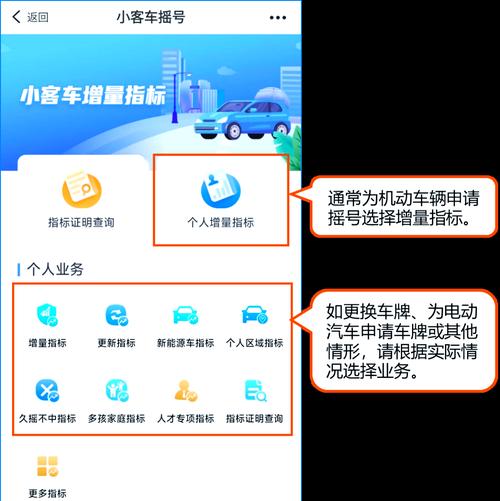 摇中车牌靓号,如何快速高价出手?独门秘籍