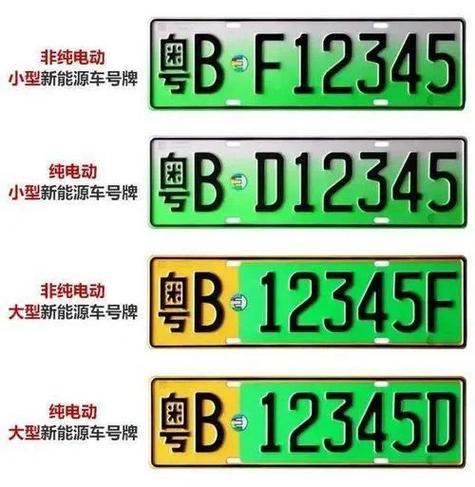 深圳电动车牌申请攻略:轻松拿牌,畅享绿色出行时代